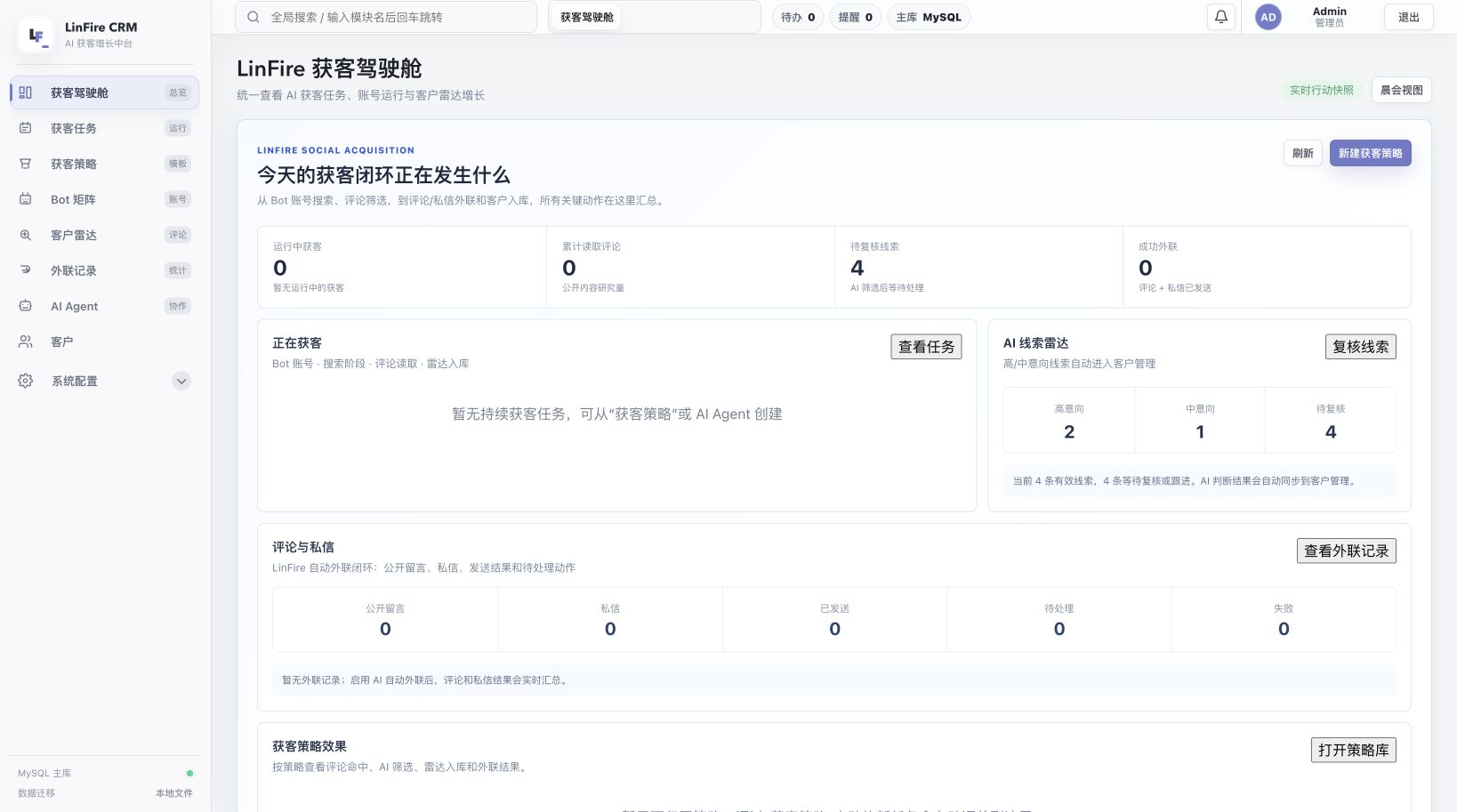 LinFire 获客驾驶舱界面，展示任务、线索和外联统计